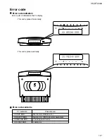 Предварительный просмотр 21 страницы JVC CA-VSDT2000R Service Manual