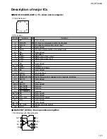 Предварительный просмотр 23 страницы JVC CA-VSDT2000R Service Manual