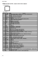 Предварительный просмотр 24 страницы JVC CA-VSDT2000R Service Manual