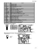 Предварительный просмотр 25 страницы JVC CA-VSDT2000R Service Manual