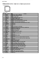 Предварительный просмотр 26 страницы JVC CA-VSDT2000R Service Manual