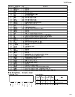 Предварительный просмотр 27 страницы JVC CA-VSDT2000R Service Manual