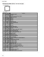 Предварительный просмотр 28 страницы JVC CA-VSDT2000R Service Manual