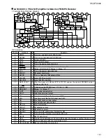 Предварительный просмотр 31 страницы JVC CA-VSDT2000R Service Manual