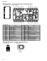 Предварительный просмотр 32 страницы JVC CA-VSDT2000R Service Manual