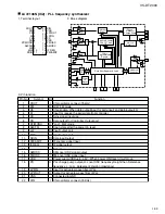 Предварительный просмотр 33 страницы JVC CA-VSDT2000R Service Manual