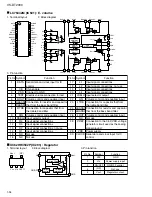 Предварительный просмотр 34 страницы JVC CA-VSDT2000R Service Manual