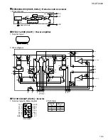 Предварительный просмотр 35 страницы JVC CA-VSDT2000R Service Manual