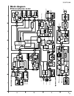 Предварительный просмотр 39 страницы JVC CA-VSDT2000R Service Manual