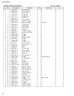 Предварительный просмотр 66 страницы JVC CA-VSDT2000R Service Manual