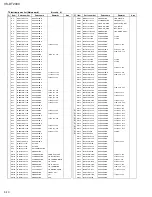 Предварительный просмотр 68 страницы JVC CA-VSDT2000R Service Manual