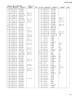 Предварительный просмотр 69 страницы JVC CA-VSDT2000R Service Manual