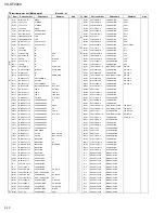 Предварительный просмотр 70 страницы JVC CA-VSDT2000R Service Manual