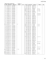 Предварительный просмотр 71 страницы JVC CA-VSDT2000R Service Manual