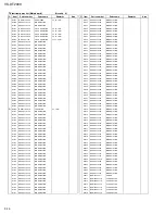 Предварительный просмотр 72 страницы JVC CA-VSDT2000R Service Manual