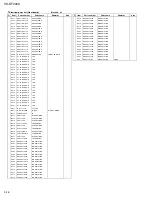 Предварительный просмотр 74 страницы JVC CA-VSDT2000R Service Manual