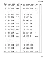 Предварительный просмотр 75 страницы JVC CA-VSDT2000R Service Manual