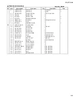 Предварительный просмотр 81 страницы JVC CA-VSDT2000R Service Manual