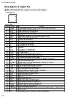 Предварительный просмотр 18 страницы JVC CA-VSDT6R Service Manual