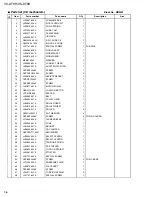 Предварительный просмотр 46 страницы JVC CA-VSDT6R Service Manual