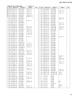 Предварительный просмотр 49 страницы JVC CA-VSDT6R Service Manual