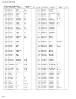 Предварительный просмотр 50 страницы JVC CA-VSDT6R Service Manual