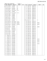 Предварительный просмотр 51 страницы JVC CA-VSDT6R Service Manual