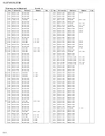 Предварительный просмотр 52 страницы JVC CA-VSDT6R Service Manual