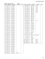 Предварительный просмотр 53 страницы JVC CA-VSDT6R Service Manual