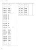 Предварительный просмотр 54 страницы JVC CA-VSDT6R Service Manual