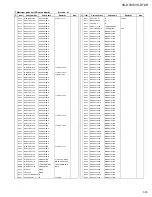 Предварительный просмотр 55 страницы JVC CA-VSDT6R Service Manual