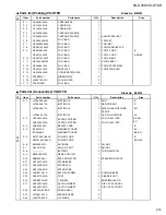 Предварительный просмотр 59 страницы JVC CA-VSDT6R Service Manual