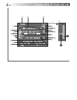 Preview for 4 page of JVC CAMESCOPE GR-FXM106S (French) Mode D'Emploi