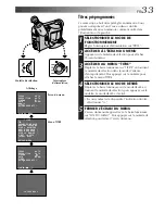 Preview for 33 page of JVC CAMESCOPE GR-FXM106S (French) Mode D'Emploi