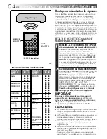 Preview for 54 page of JVC CAMESCOPE GR-FXM106S (French) Mode D'Emploi