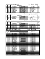 Preview for 2 page of JVC Car Cassette Deck KS-F500 Service Manual