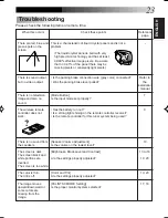 Предварительный просмотр 23 страницы JVC Car LCD Monitor KV-M70 Instructions Manual