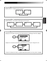 Preview for 55 page of JVC Car LCD Monitor KV-M70 Instructions Manual