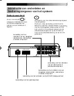 Предварительный просмотр 77 страницы JVC Car LCD Monitor KV-M70 Instructions Manual