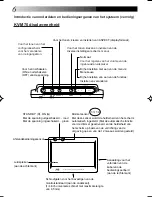 Предварительный просмотр 78 страницы JVC Car LCD Monitor KV-M70 Instructions Manual