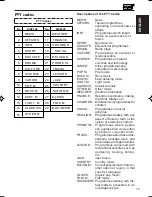 Предварительный просмотр 13 страницы JVC Cassette Receiver KS-FX433R Instructions Manual