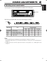 Предварительный просмотр 17 страницы JVC Cassette Receiver KS-FX433R Instructions Manual