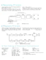 Предварительный просмотр 4 страницы JVC CD-4 Technical Information & Operation