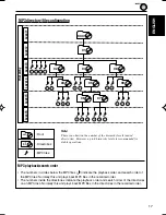 Предварительный просмотр 17 страницы JVC CD/Cassette Receiver KW-XC939 Instruction Manual