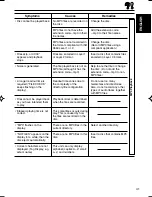 Предварительный просмотр 41 страницы JVC CD/Cassette Receiver KW-XC939 Instruction Manual