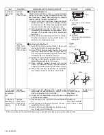 Предварительный просмотр 40 страницы JVC CD/Cassette Receiver KW-XC939 Service Manual