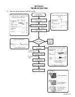 Предварительный просмотр 41 страницы JVC CD/Cassette Receiver KW-XC939 Service Manual