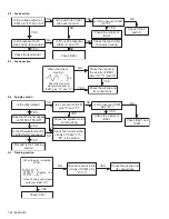 Предварительный просмотр 42 страницы JVC CD/Cassette Receiver KW-XC939 Service Manual