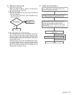 Предварительный просмотр 43 страницы JVC CD/Cassette Receiver KW-XC939 Service Manual