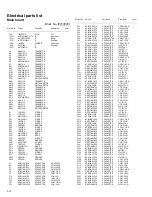 Предварительный просмотр 54 страницы JVC CD/Cassette Receiver KW-XC939 Service Manual